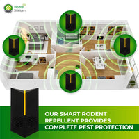 Smart Rodent Repeller (HS)