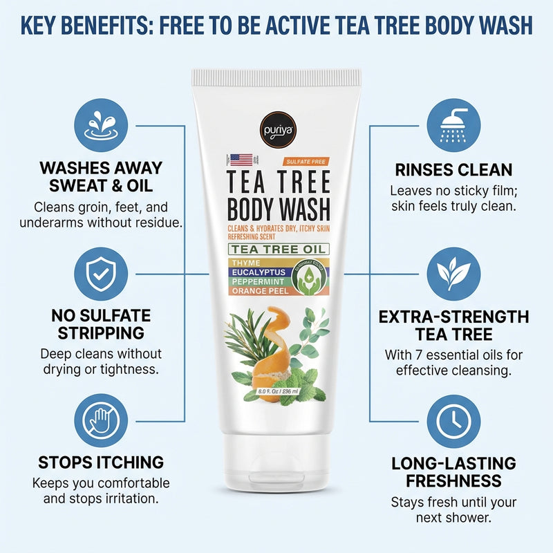 The Plant Based Body Wash That Washes Away Sweat & Oil In Your Groin, Feet & Underarms Without Leaving You Dry Or Itchy