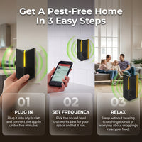 Smart Rodent Repeller (HS)