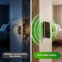 Smart Rodent Repeller (HS)