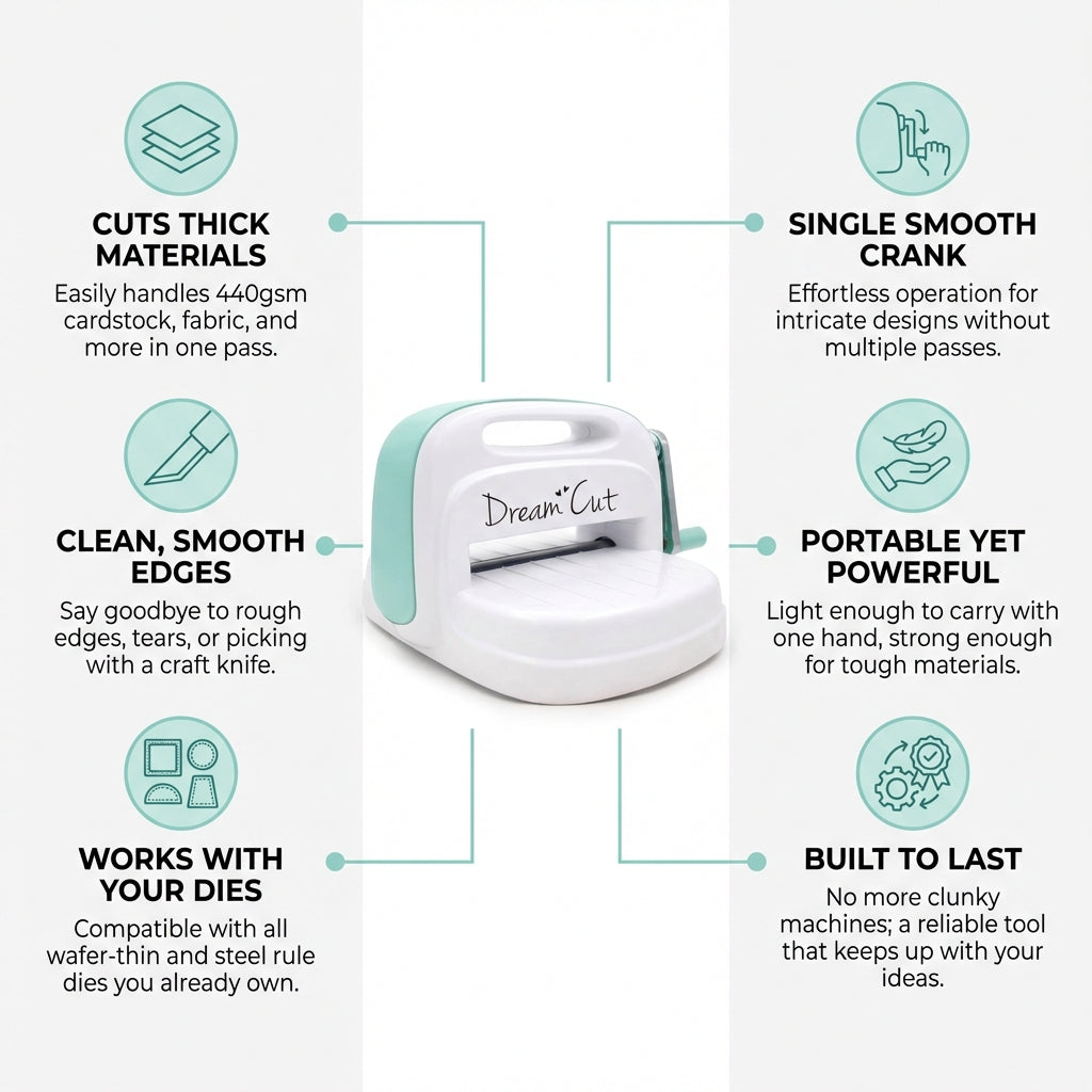 Itsy Bitsy Dream Cut Machine One Piece | 14.8cm Edge-to-Edge Cutting | Cardmaking, Scrapbooking, Home Decor, DIY Crafts