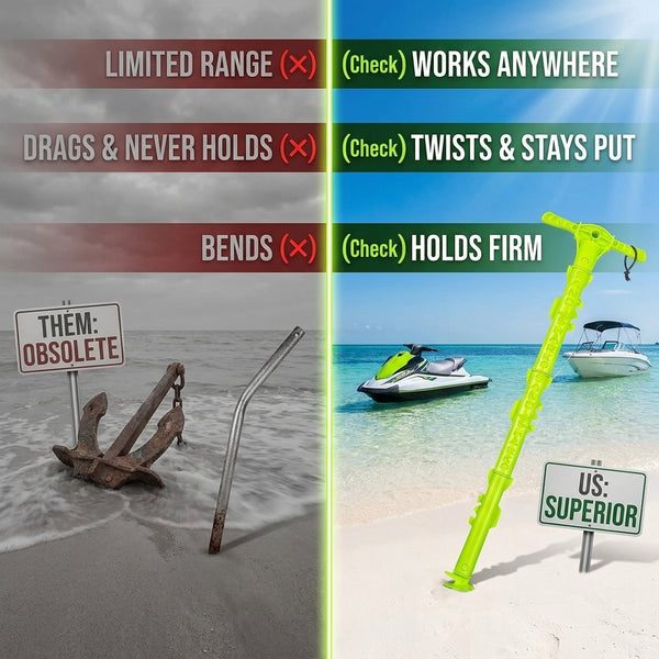Why SandShark Sport Anchor Is Superior To Alternatives